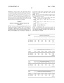 SUSTAINED RELEASE COMPOSITIONS USING WAX-LIKE MATERIALS diagram and image