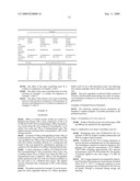 Multiparticulate Pharmaceutical form Comprising Pellets with a Substance Having a Modular Effect in Relation to Active Ingredient Release diagram and image