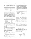 Multiparticulate Pharmaceutical form Comprising Pellets with a Substance Having a Modular Effect in Relation to Active Ingredient Release diagram and image