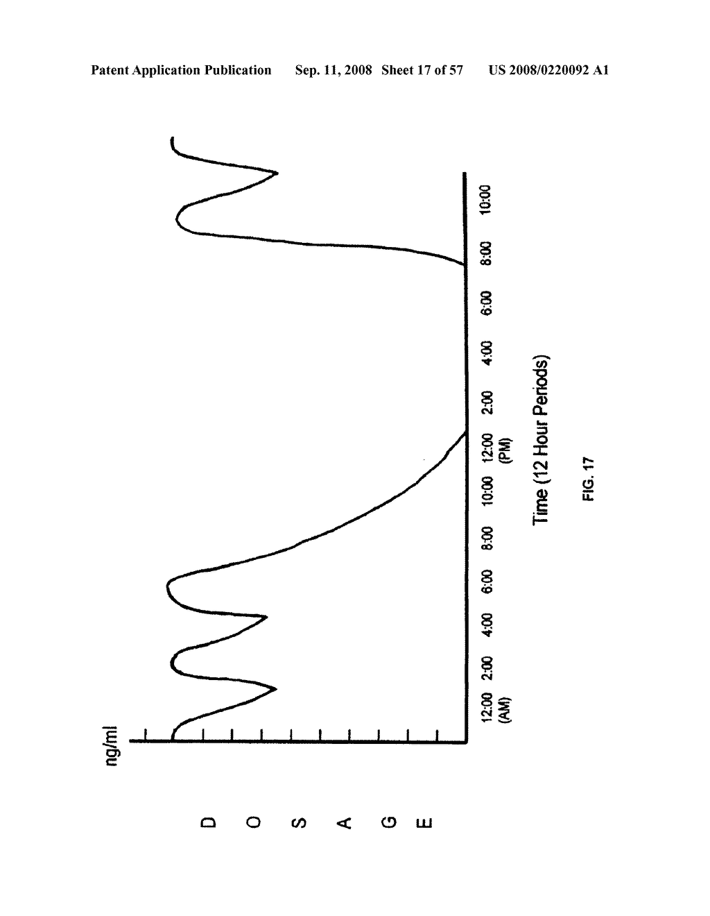 Biosynchronous transdermal drug delivery for longevity, anti-aging, fatigue management, obesity, weight loss, weight management, delivery of nutraceuticals, and the treatment of hyperglycemia, alzheimer's disease, sleep disorders, parkinson's disease, aids, epilepsy, attention deficit disorder, nicotine addiction, cancer, headache and pain control, asthma, angina, hypertension, depression, cold, flu and the like - diagram, schematic, and image 19