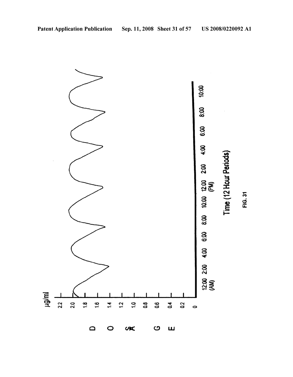 Biosynchronous transdermal drug delivery for longevity, anti-aging, fatigue management, obesity, weight loss, weight management, delivery of nutraceuticals, and the treatment of hyperglycemia, alzheimer's disease, sleep disorders, parkinson's disease, aids, epilepsy, attention deficit disorder, nicotine addiction, cancer, headache and pain control, asthma, angina, hypertension, depression, cold, flu and the like - diagram, schematic, and image 33