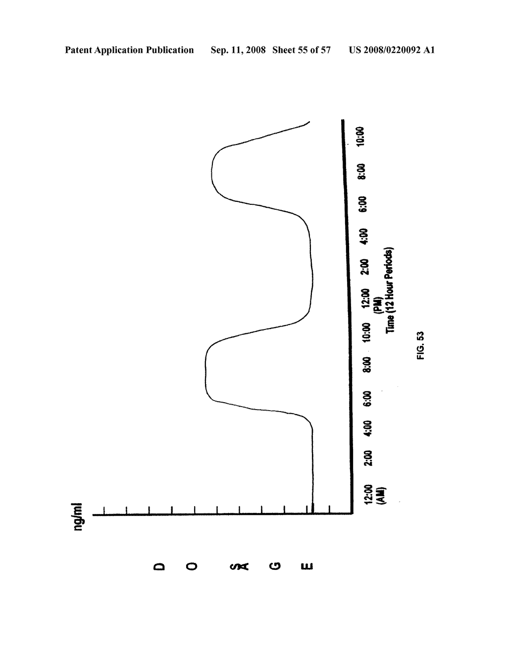 Biosynchronous transdermal drug delivery for longevity, anti-aging, fatigue management, obesity, weight loss, weight management, delivery of nutraceuticals, and the treatment of hyperglycemia, alzheimer's disease, sleep disorders, parkinson's disease, aids, epilepsy, attention deficit disorder, nicotine addiction, cancer, headache and pain control, asthma, angina, hypertension, depression, cold, flu and the like - diagram, schematic, and image 57