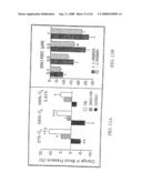 Red blood cells loaded with s-nitrosothiol and uses therefor diagram and image