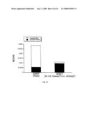 Red blood cells loaded with s-nitrosothiol and uses therefor diagram and image