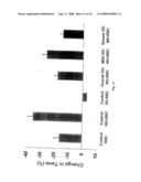 Red blood cells loaded with s-nitrosothiol and uses therefor diagram and image