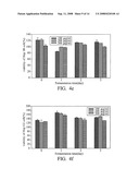 Fermented panax notoginseng solution with anti-cancer effects and manufacture method thereof diagram and image