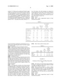 Process for Producing Cheese diagram and image