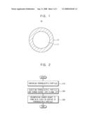 FERROELECTRIC COMPOSITE, METHOD OF MANUFACTURING THE SAME AND LIQUID CRYSTAL DISPLAY APPARATUS HAVING THE FERROELECTRIC COMPOSITE diagram and image