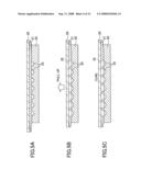 DISPLAY PANEL, METHOD OF MANUFACTURING A DISPLAY PANEL, AND DISPLAY UNIT diagram and image