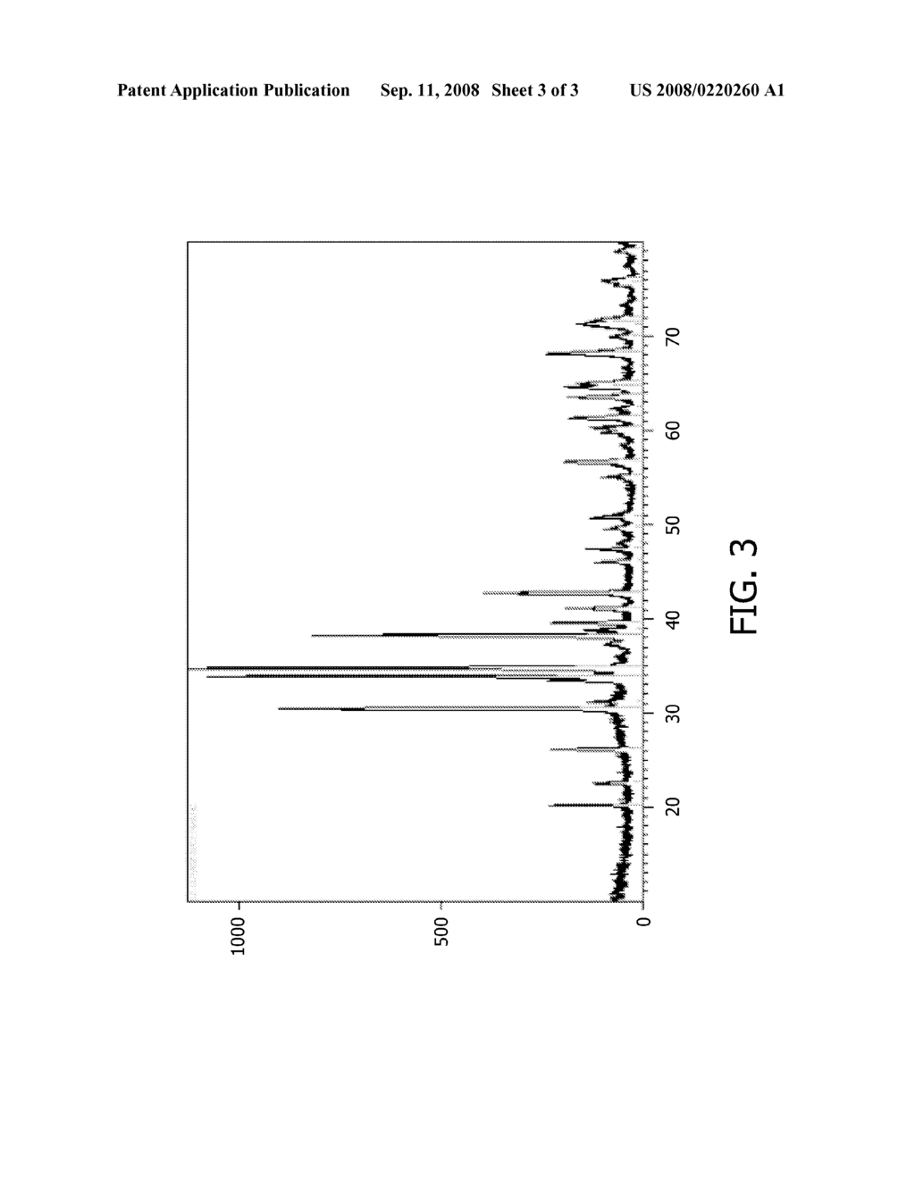 Light Emitting Device With A Ceramic Sialon Material - diagram, schematic, and image 04