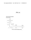 Copper alloy plumbing hardware, such as valves and tube couplings, and the treatment method for reducing elution of lead diagram and image