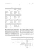 Copper alloy plumbing hardware, such as valves and tube couplings, and the treatment method for reducing elution of lead diagram and image