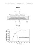 Electrode assembly and secondary battery with the same diagram and image