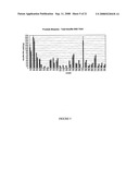 Method For Providing Dna Fragments Derived From An Archived Sample diagram and image