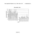 Method For Providing Dna Fragments Derived From An Archived Sample diagram and image