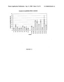 Method For Providing Dna Fragments Derived From An Archived Sample diagram and image