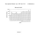Method For Providing Dna Fragments Derived From An Archived Sample diagram and image