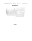 Method For Providing Dna Fragments Derived From An Archived Sample diagram and image