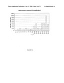 Method For Providing Dna Fragments Derived From An Archived Sample diagram and image