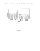 Method For Providing Dna Fragments Derived From An Archived Sample diagram and image