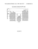 Method For Providing Dna Fragments Derived From An Archived Sample diagram and image