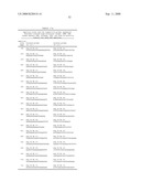 Method For Providing Dna Fragments Derived From An Archived Sample diagram and image