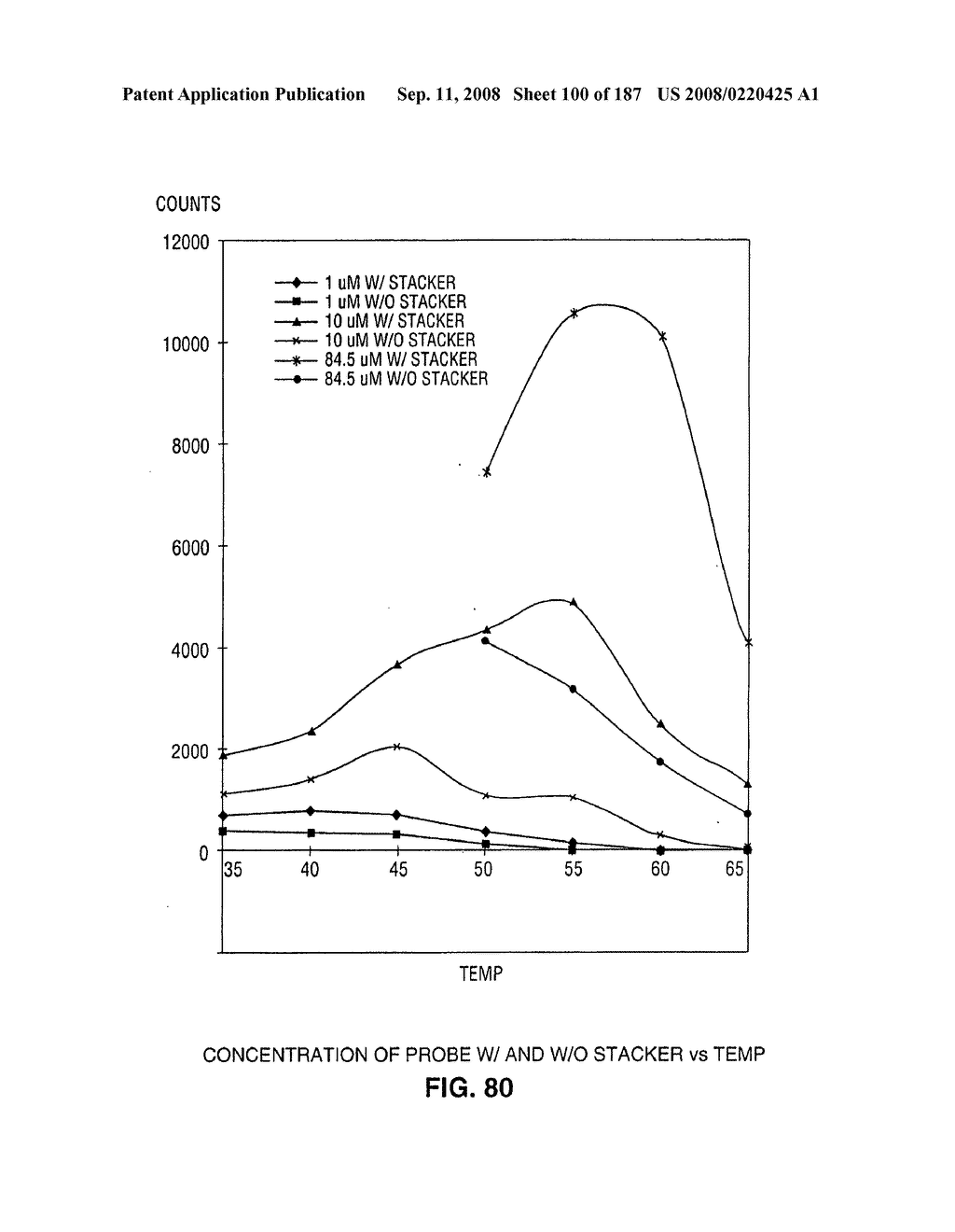 Methods and Compositions for Detecting Target Sequences - diagram, schematic, and image 101