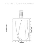 Methods and Compositions for Detecting Target Sequences diagram and image