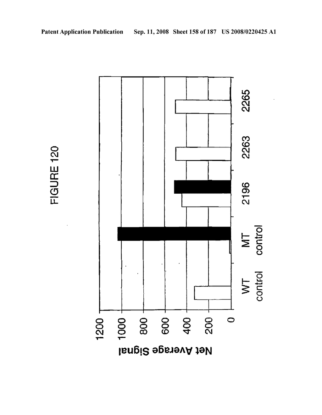 Methods and Compositions for Detecting Target Sequences - diagram, schematic, and image 159