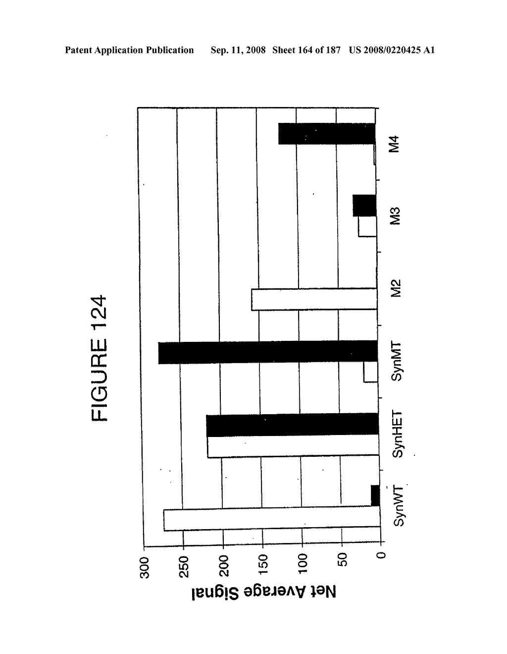 Methods and Compositions for Detecting Target Sequences - diagram, schematic, and image 165