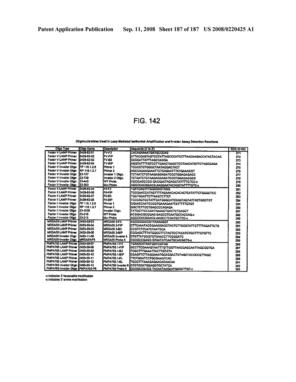 Methods and Compositions for Detecting Target Sequences - diagram, schematic, and image 188