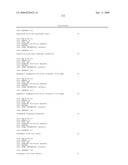 Methods and Compositions for Detecting Target Sequences diagram and image