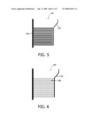 Substrate Material for Handling and Analysing Samples diagram and image