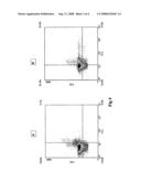 Method for the Detection of Disease-Related Prion diagram and image