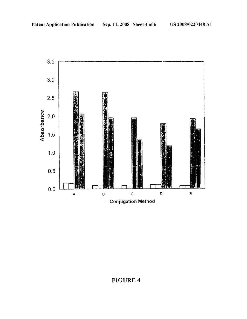 ANTIGENIC PROTEIN CONJUGATES AND PROCESS FOR PREPARING SAME - diagram, schematic, and image 05