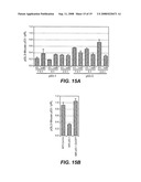 Vectors and Methods Using Same diagram and image