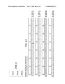 Directed evolution of microorganisms diagram and image