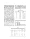 Directed evolution of microorganisms diagram and image