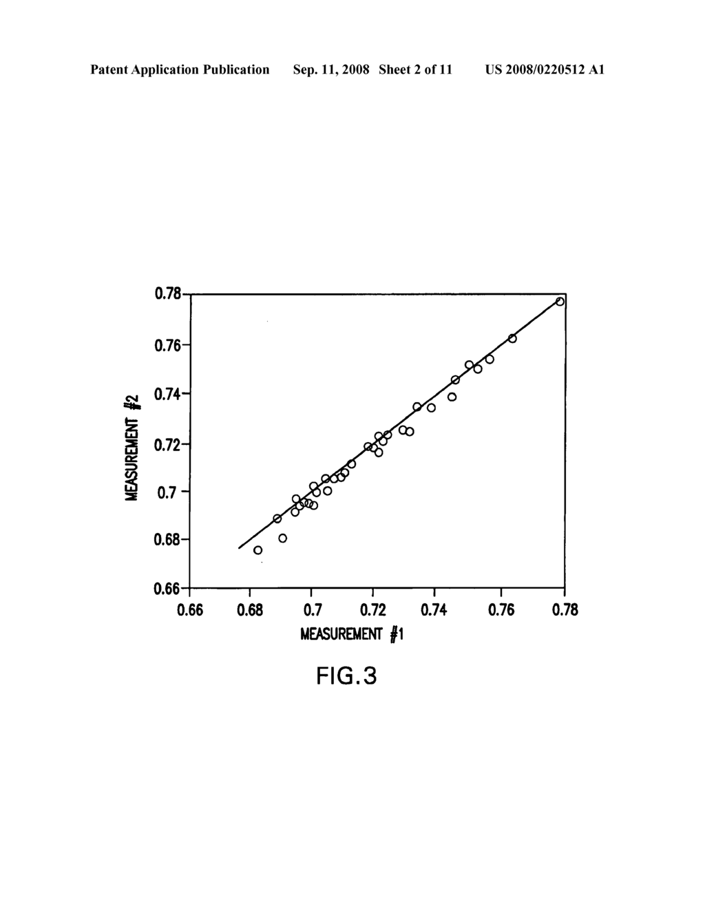 Tunable laser-based spectroscopy system for non-invasively measuring body water content - diagram, schematic, and image 03