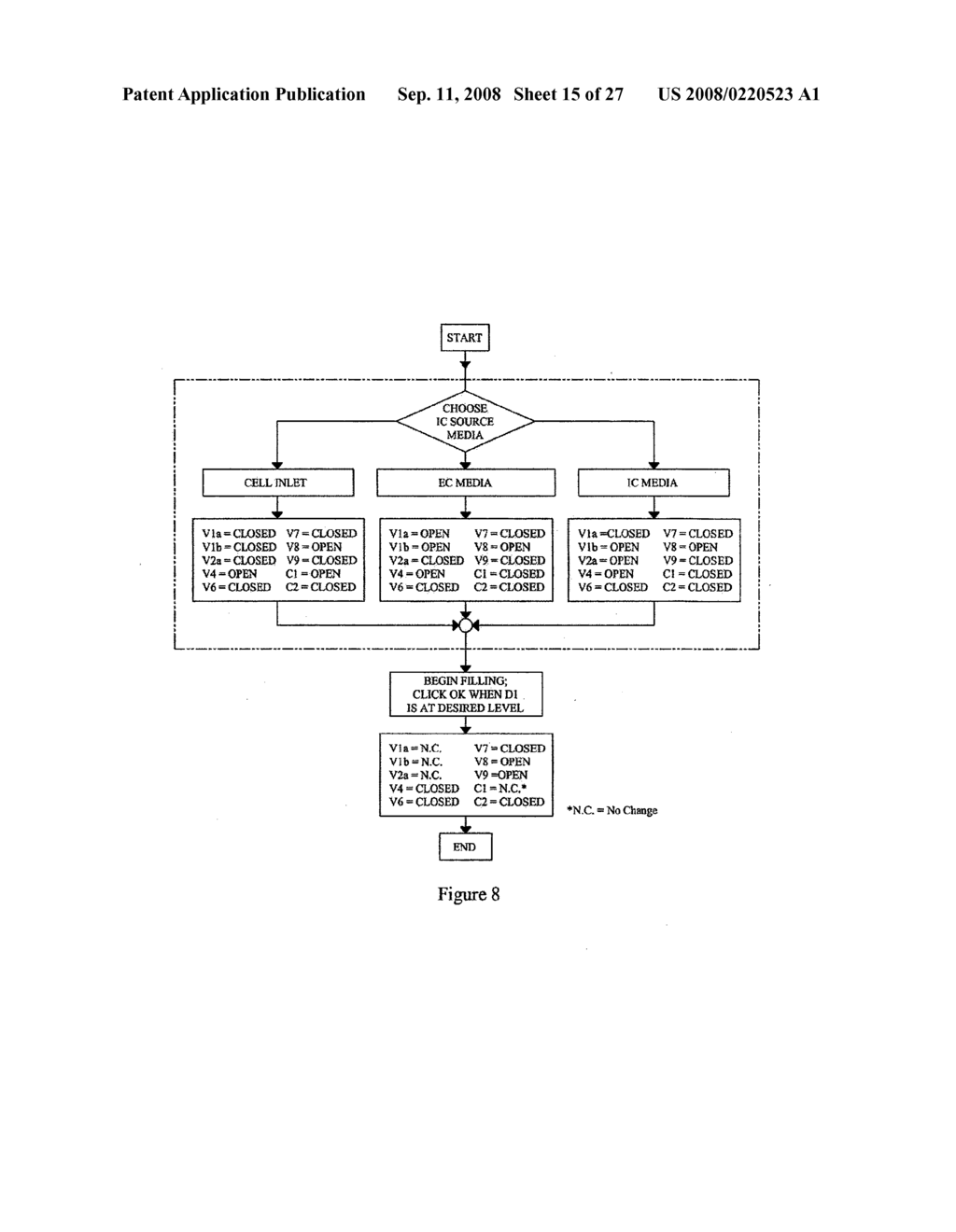 CELL EXPANSION SYSTEM AND METHODS OF USE - diagram, schematic, and image 16