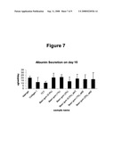 Gum coatings for cell culture, methods of manufacture and methods of use diagram and image