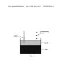 METHOD FOR UTILIZING HEAVILY DOPED SILICON FEEDSTOCK TO PRODUCE SUBSTRATES FOR PHOTOVOLTAIC APPLICATIONS BY DOPANT COMPENSATION DURING CRYSTAL GROWTH diagram and image