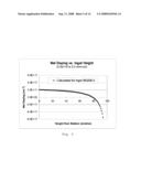 METHOD FOR UTILIZING HEAVILY DOPED SILICON FEEDSTOCK TO PRODUCE SUBSTRATES FOR PHOTOVOLTAIC APPLICATIONS BY DOPANT COMPENSATION DURING CRYSTAL GROWTH diagram and image