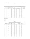 SOLAR CELL, MANUFACTURING METHOD THEREOF AND ELECTRODE MATERIAL diagram and image