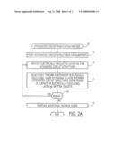 Methods of Forming Integrated Circuit Structures Using Insulator Deposition and Insulator Gap Filling Techniques diagram and image