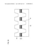 METHOD OF MANUFACTURING A SEMICONDUCTOR DEVICE diagram and image