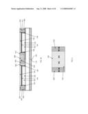 Dual Stress STI diagram and image