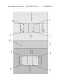 Dual Stress STI diagram and image