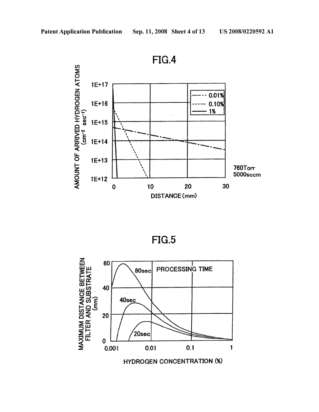 SUBSTRATE PROCESSING APPARATUS, SUBSTRATE PROCESSING METHOD, AND SUBSTRATE PLANARIZATION METHOD - diagram, schematic, and image 05