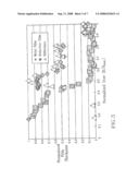 METHOD FOR PRODUCING SELF-ALIGNED MASK, ARTICLES PRODUCED BY SAME AND COMPOSITION FOR SAME diagram and image